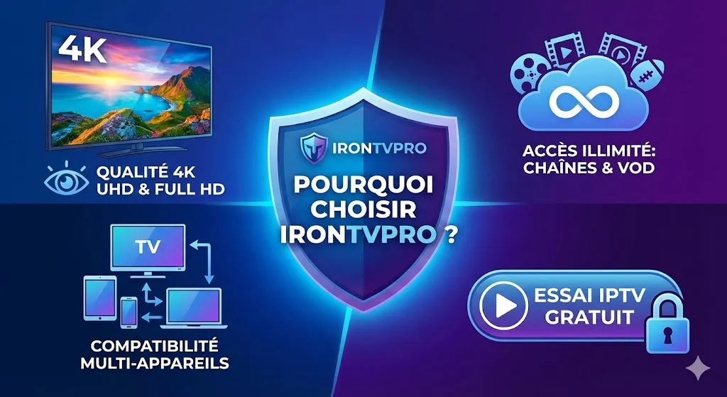 Pourquoi choisir IRONTV max pour votre abonnement