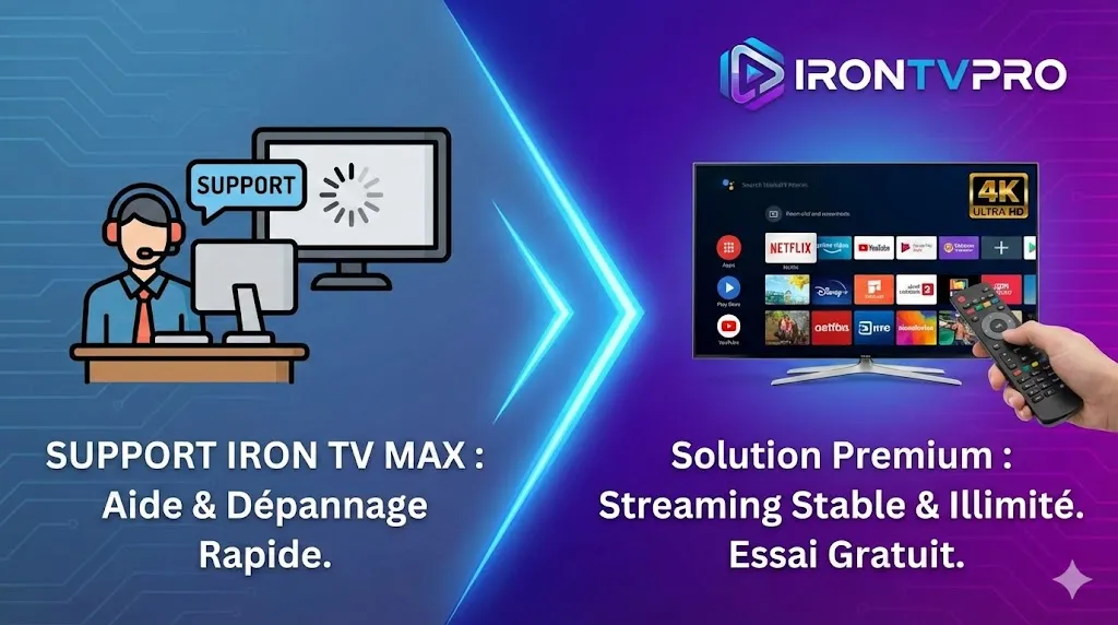 Iron TV Max support technique